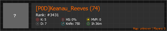 [P0D]Keanau_Reeves (74) Stats Banner