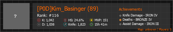[P0D]Kim_Basinger (89) Stats Banner
