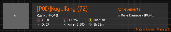 [P0D]Kugelfang (72) Stats Banner