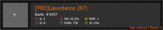 [P0D]Laserdance (87) Stats Banner