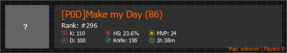 [P0D]Make my Day (86) Stats Banner