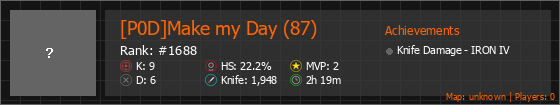 [P0D]Make my Day (87) Stats Banner