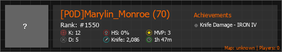 [P0D]Marylin_Monroe (70) Stats Banner