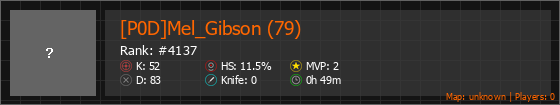 [P0D]Mel_Gibson (79) Stats Banner