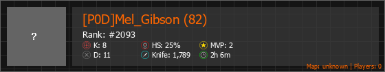 [P0D]Mel_Gibson (82) Stats Banner