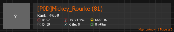 [P0D]Mickey_Rourke (81) Stats Banner