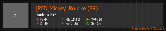 [P0D]Mickey_Rourke (89) Stats Banner