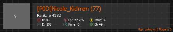 [P0D]Nicole_Kidman (77) Stats Banner