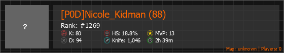 [P0D]Nicole_Kidman (88) Stats Banner