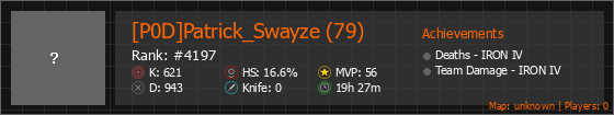 [P0D]Patrick_Swayze (79) Stats Banner