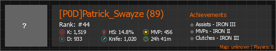 [P0D]Patrick_Swayze (89) Stats Banner
