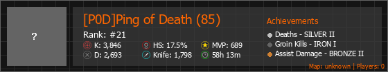 [P0D]Ping of Death (85) Stats Banner