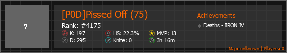 [P0D]Pissed Off (75) Stats Banner