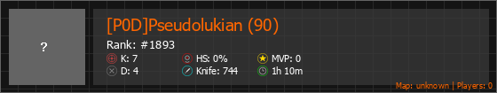 [P0D]Pseudolukian (90) Stats Banner