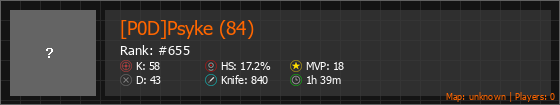 [P0D]Psyke (84) Stats Banner