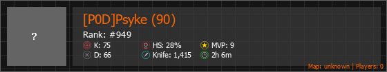 [P0D]Psyke (90) Stats Banner