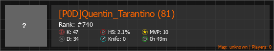 [P0D]Quentin_Tarantino (81) Stats Banner