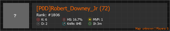 [P0D]Robert_Downey_Jr (72) Stats Banner