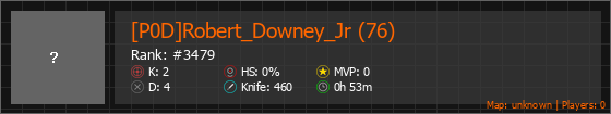 [P0D]Robert_Downey_Jr (76) Stats Banner