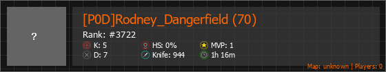 [P0D]Rodney_Dangerfield (70) Stats Banner