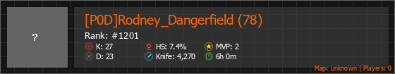 [P0D]Rodney_Dangerfield (78) Stats Banner