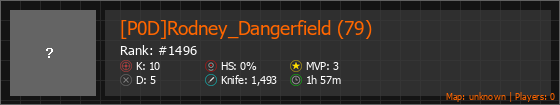[P0D]Rodney_Dangerfield (79) Stats Banner