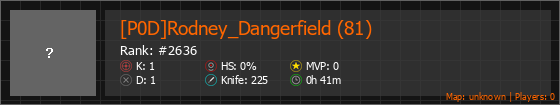 [P0D]Rodney_Dangerfield (81) Stats Banner