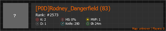 [P0D]Rodney_Dangerfield (83) Stats Banner