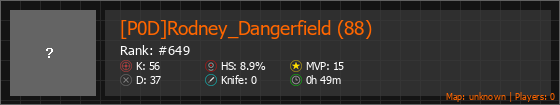[P0D]Rodney_Dangerfield (88) Stats Banner