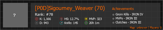 [P0D]Sigourney_Weaver (70) Stats Banner