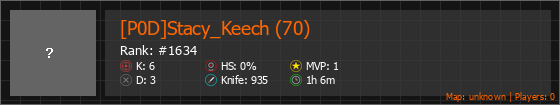 [P0D]Stacy_Keech (70) Stats Banner