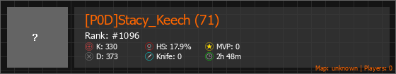[P0D]Stacy_Keech (71) Stats Banner