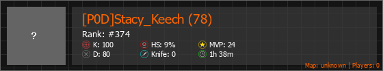 [P0D]Stacy_Keech (78) Stats Banner