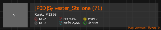 [P0D]Sylvester_Stallone (71) Stats Banner