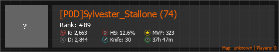 [P0D]Sylvester_Stallone (74) Stats Banner