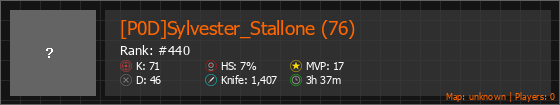 [P0D]Sylvester_Stallone (76) Stats Banner