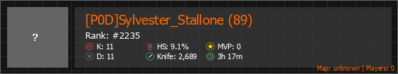 [P0D]Sylvester_Stallone (89) Stats Banner