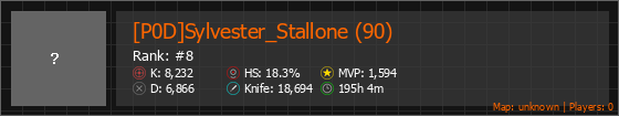 [P0D]Sylvester_Stallone (90) Stats Banner