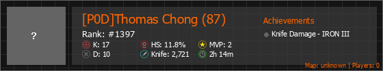 [P0D]Thomas Chong (87) Stats Banner