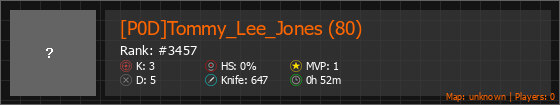[P0D]Tommy_Lee_Jones (80) Stats Banner