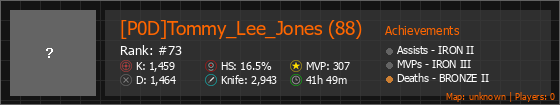 [P0D]Tommy_Lee_Jones (88) Stats Banner