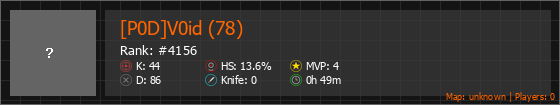 [P0D]V0id (78) Stats Banner