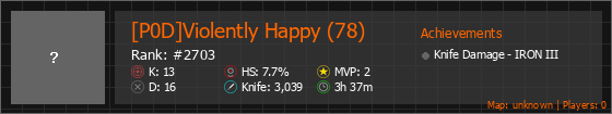 [P0D]Violently Happy (78) Stats Banner