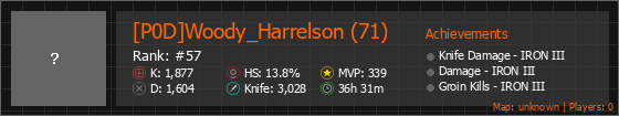 [P0D]Woody_Harrelson (71) Stats Banner