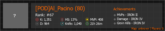 [POD]Al_Pacino (80) Stats Banner