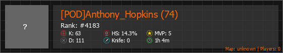 [POD]Anthony_Hopkins (74) Stats Banner