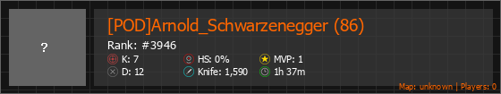 [POD]Arnold_Schwarzenegger (86) Stats Banner