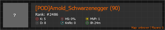 [POD]Arnold_Schwarzenegger (90) Stats Banner