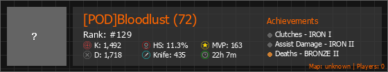 [POD]Bloodlust (72) Stats Banner