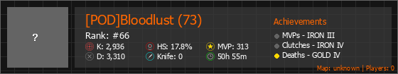 [POD]Bloodlust (73) Stats Banner